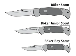 Scout ABS