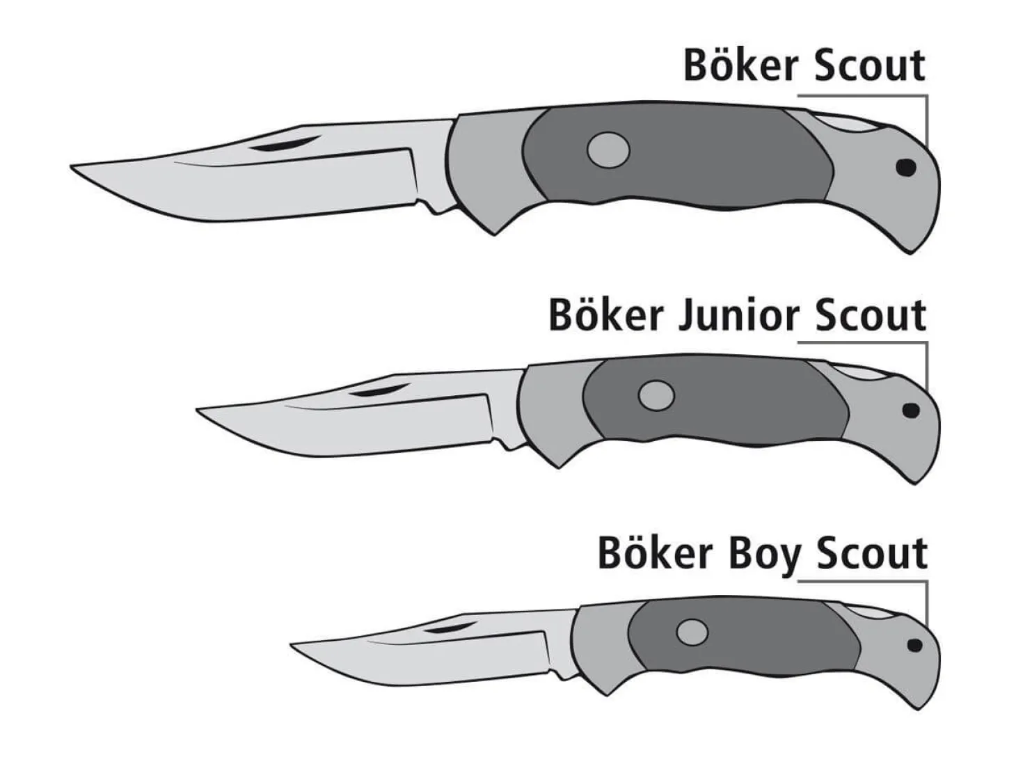 Scout Buffalo