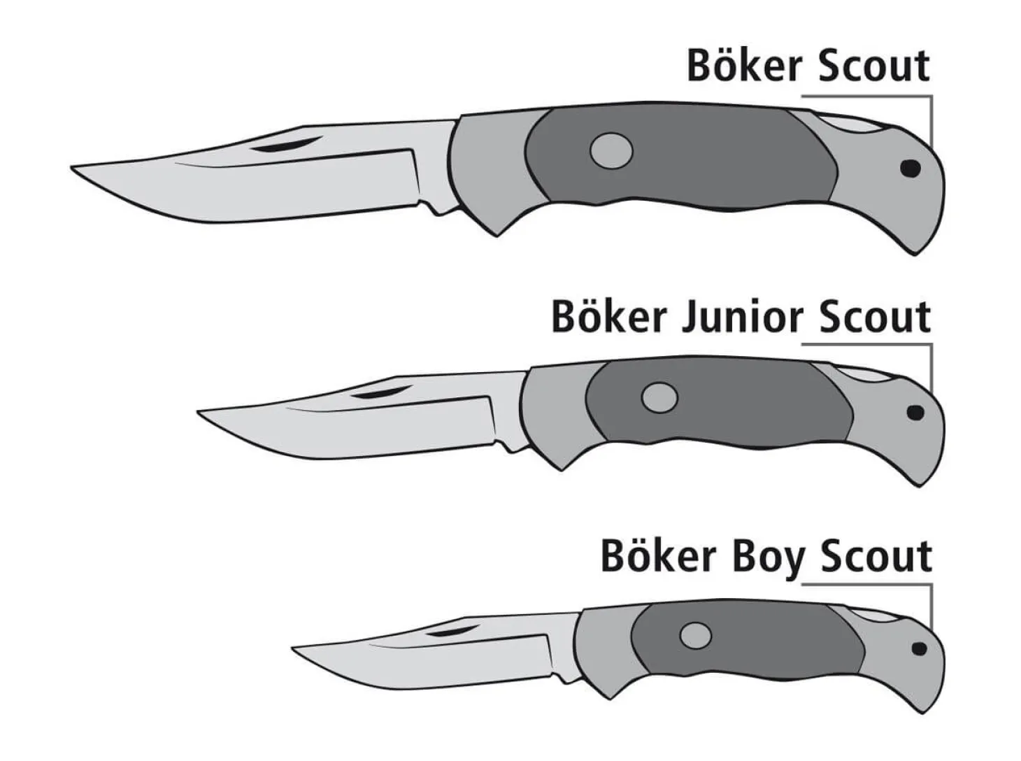 Scout Cronidur